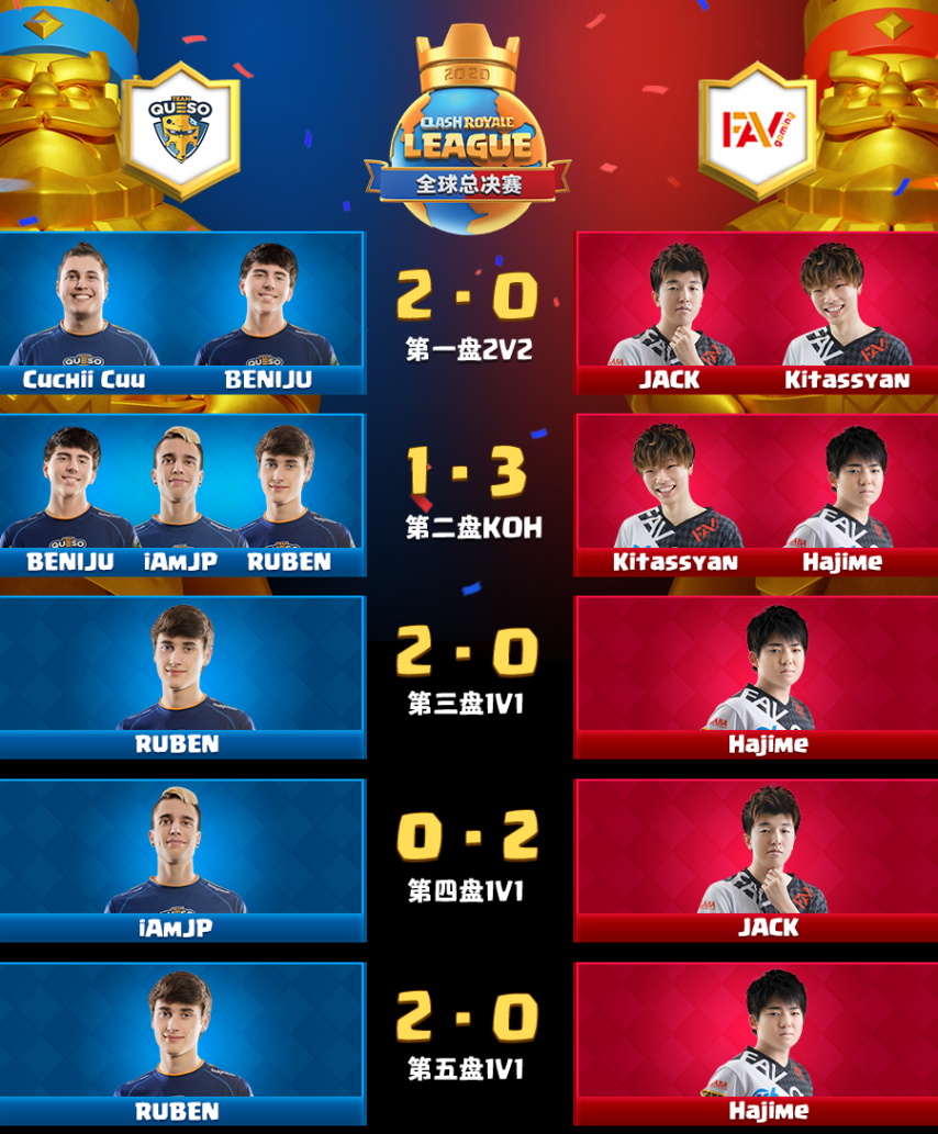 瑞典代表团队员闪耀登场，展现势不可挡之势